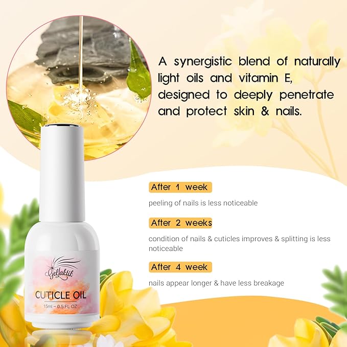 Gel Polish Remover & Cuticle Oil Kit, 2 Pack (15ml x 2), Fast No Soak No Wrap Gel Remover for Nails in 3-5 Mins, Nourishing Vitamin E & Rose Oil Cuticle Treatment