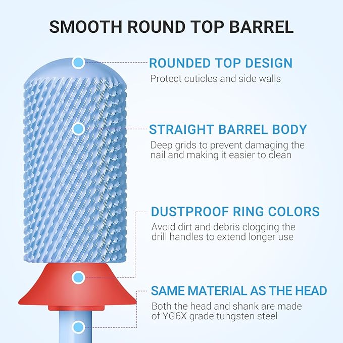 MelodySusie Safety Nail Drill Bits, 3/32'' Smooth Round Top Large Barrel Carbide Bits, Suitable for Manicure Pedicure Cuticle Gel Polishing, Beginners Bits, Light Blue, Series Bit-S, F