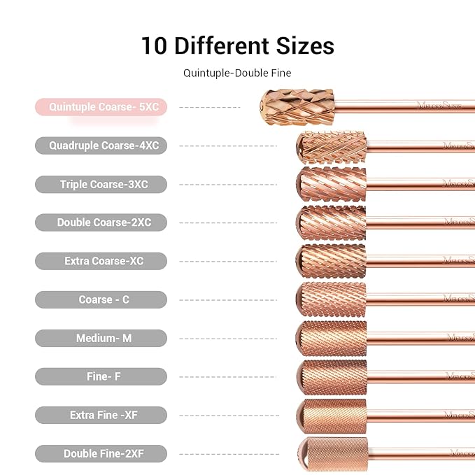 MelodySusie Safety Nail Drill Bits, 3/32'' Smooth Round Top Large Barrel Carbide Bits, Suitable for Manicure Pedicure Cuticle Gel Polishing, Beginners Bits, Rose Gold, Series Bit-S, Quintuple Coarse