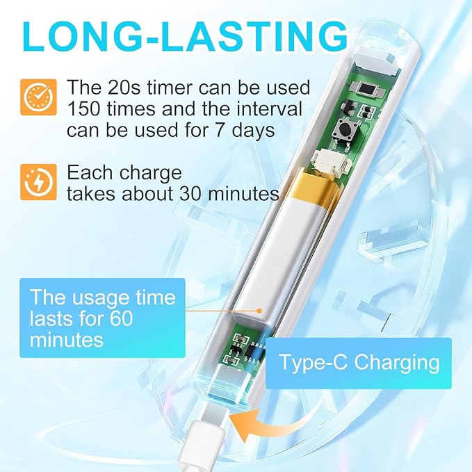 Handheld UV Light for Gel Nails, White Gel Light for Nails Cordless Nail Lamp Rechargeable with Led Display Lamp for Rhinestone Glue Decoration DIY at Home