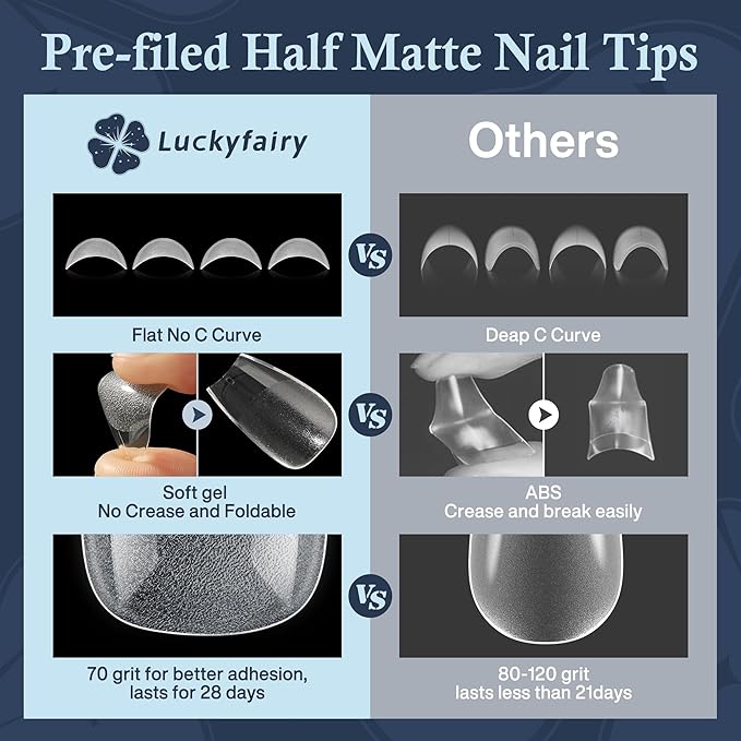 Short Coffin Fake Nails, 240pcs Soft Gel Pre-Filed Acrylic Short Ballerina Nail Tips, Half Matte Full Cover Clear Press on Flase Nail Tips for Nail Extension Home DIY 12 Sizes Gelly Tips