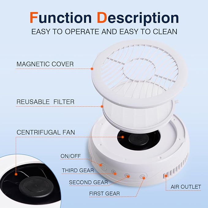 Goodoo Nail Dust Collector, Compact Nail Dust Collector for Beginner with Reusable Filter for Acrylic Nail Polishing Manicure Dust Collector Nail Tech Salon Home