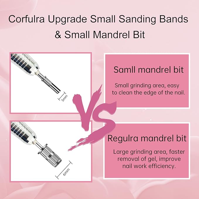 Sanding Bands for Nail Drill Nail Drill Bits Set, Corfulra Upgraded Small Sanding Bands with Mandrel Bit, 100 pcs 150 Fine Grits for Natural Nail, Nail Accessories of Nail Tech Must Haves, White