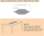 Elegant Vintage Lace Table Runner 36 inches Long - Image 2