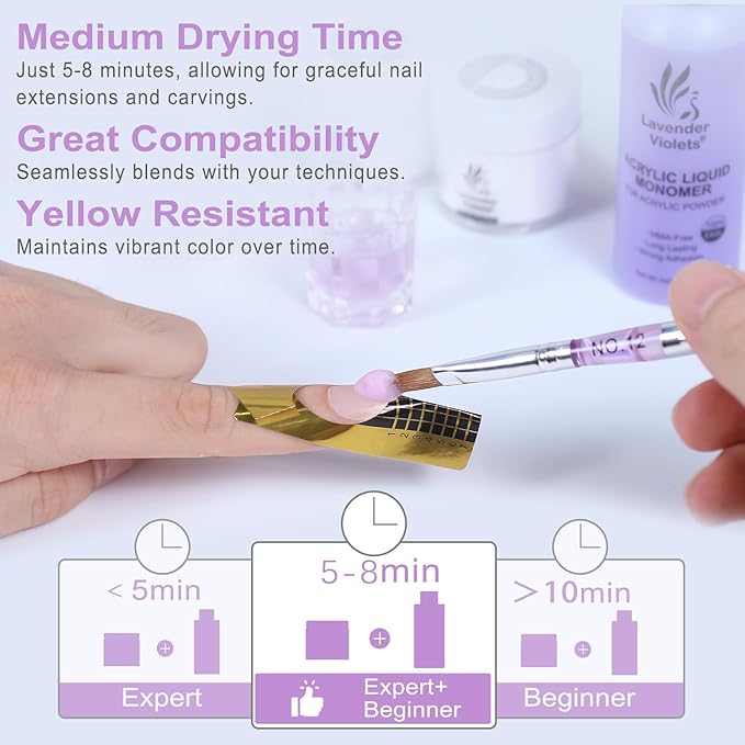 LAVENDER VIOLETS Acrylic Nail Kit for Beginners - 30g Clear White Pink Powder and 80ml Acrylic Liquid Set with Brush, Nail Forms, and Tools Professional Nail Set for Home DIY N301