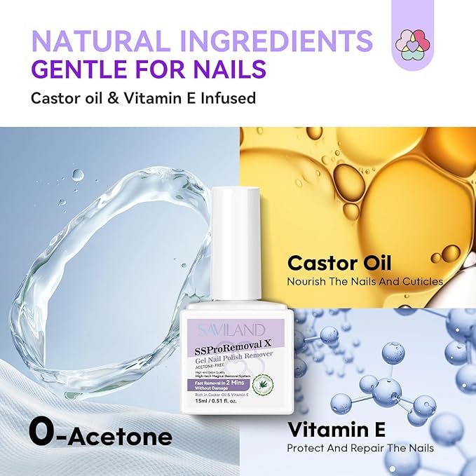 SAVILAND 2 Mins Gel Nail Polish Remover: SSProRemoval X Fast Removal Gel Remover for Nails with Castor Oil Vitamin E Gel Polish Remover for Acrylic Dip Nails Gel Nail Remover Home Salon Use 15 ML