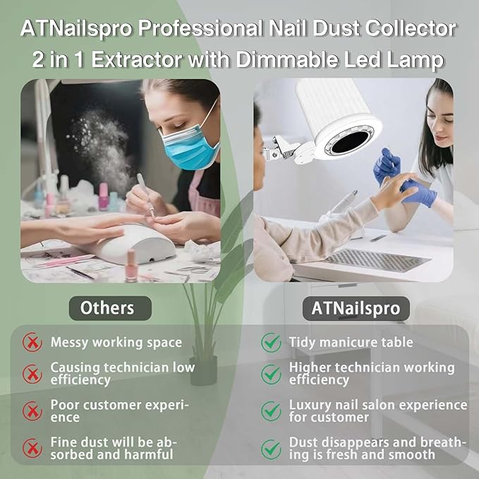 Professional Pedicure Nail Dust Collector, 80W Manicure Vacuum Cleaner Nails Tech Acrylic Dust Extractor Dimmable Lamp Table Mounted for Nail Salon Spa, Powerful Fan Suction (2PCS Reusable Filters)
