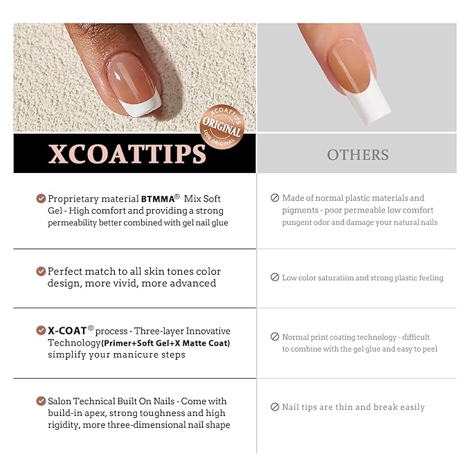 BTArtboxnails XCOATTIPS French Tip Nails - Short Square Brown Nail Tips with Nail Gel, French Protecing Duo, Nail Lamp, All in One Gel Nail Extension Kit