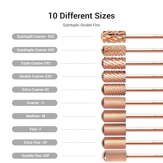 MelodySusie Safety Nail Drill Bits, 3/32'' Smooth Round Top Large Barrel Carbide Bits, Suitable for Manicure Pedicure Cuticle Gel Polishing, Beginners Bits, Rose Gold, Series Bit-S, Extra Fine