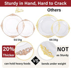 175pcs Clear Rose Gold Plastic Plates - Image 3