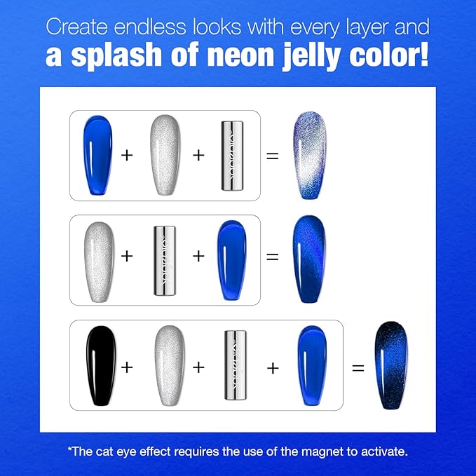 Jelly Gel Nail Polish, 15ml Semi-Transparent Gel, Glossy Finish, Vibrant Colors for DIY Manicures, Long-Lasting & Chip-Resistant