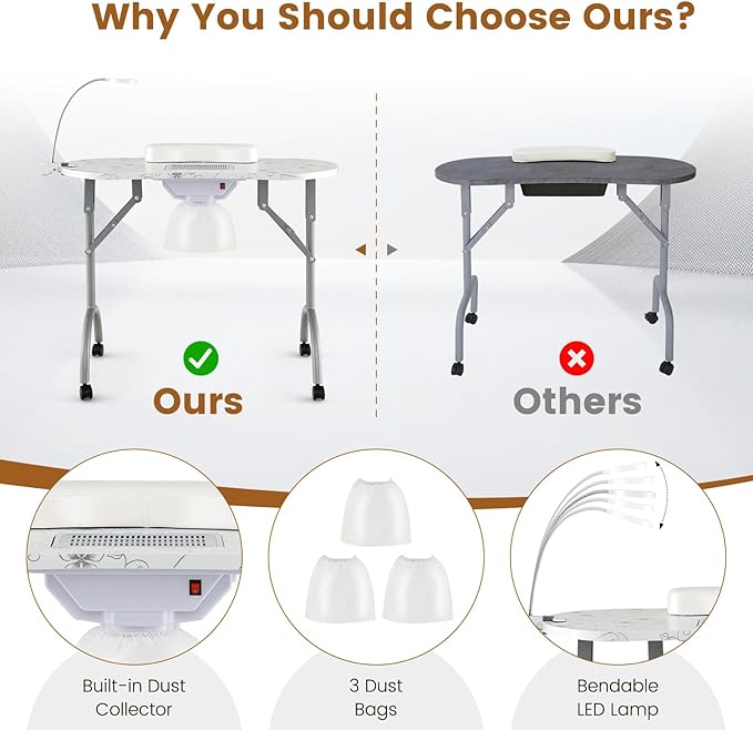 GOFLAME Manicure Nail Table, Foldable Nail Technician Desk w/Electric Downdraft Vent, Bendable LED Lamp, Removable Armrest Pad, Dust Bag, Manicure Table with Lockable Wheels for Home, Salon, White