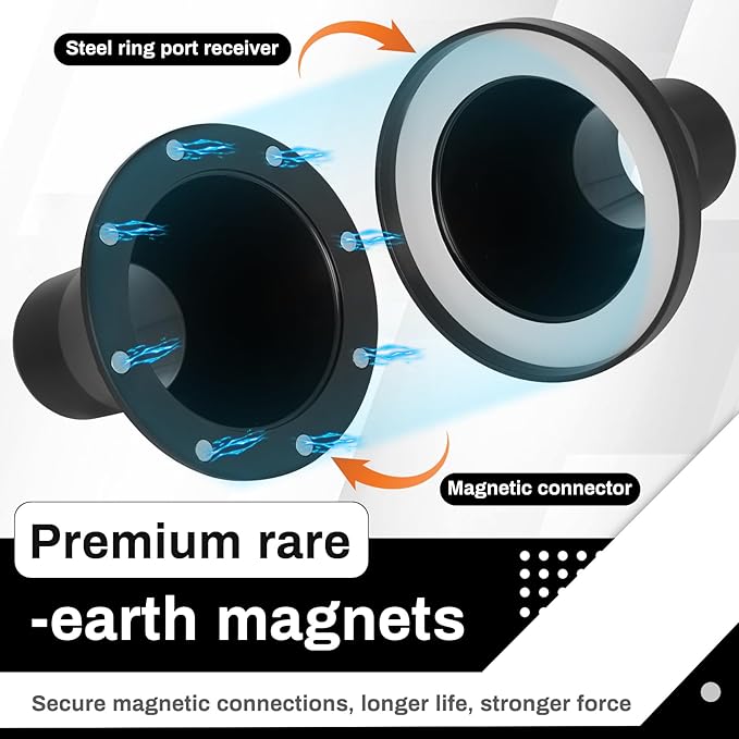 4" to 2.5" Magnetic Dust Collection Quick Connect Kit with Quick Connect Magnetic Fittings for Dust Collectors, Efficiently Transfer Hoses Between Machines