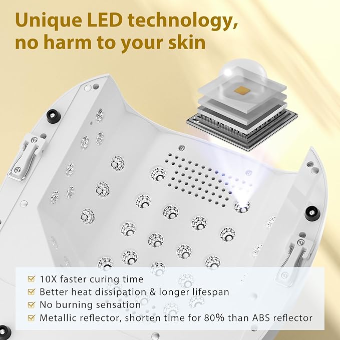 126W Cordless Rechargeable UV LED Nail Lamp, Fast Curing Gel Nail Dryer with 4 Timers, Portable Professional Nail Light for Salon and Home (White)