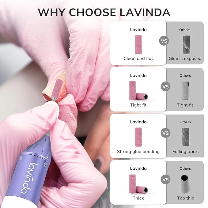 Lavinda 80 Piece Small Sanding Bands Nail Drill Bit, Fine Sanding Bands for Nail Drill with 3.1mm Mandrel Bit for Acrylic Nails Gel Removing Shaping Polishing Nail Salon Use (180 Grit, Pink)