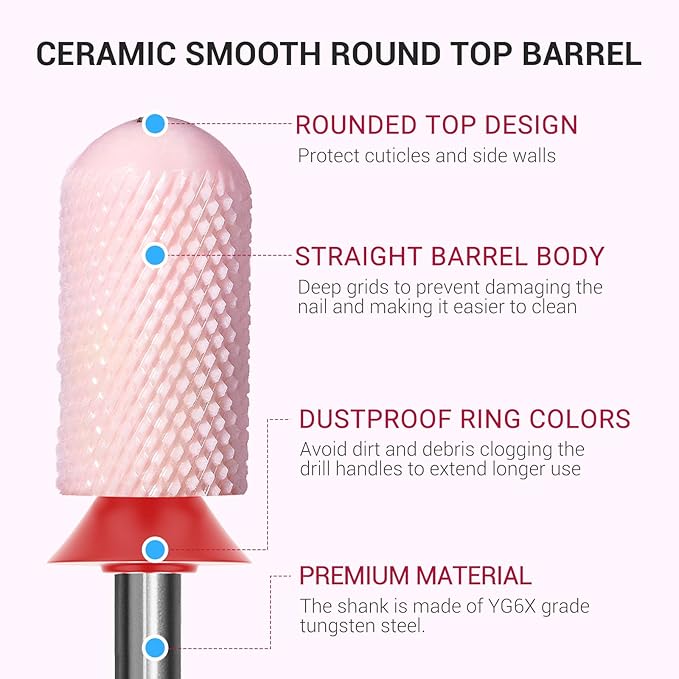 MelodySusie Ceramic Nail Drill Bit, 3/32'' Smooth Round Top Large Barrel Bits, Suitable for Manicure Pedicure Cuticle Gel Polishing, Beginners Bits, Pink, Series Bit-S, Fine