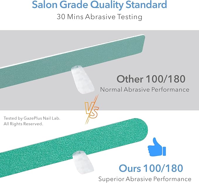 Nail File, 10 PCS Fingernail Files 7" Long 100/180 Grit Emery Boards for Nails - Professional Nail Files Washable for Acrylic, Gel, Dip Powder, and Poly Gel Nail - Medium Fine Grit