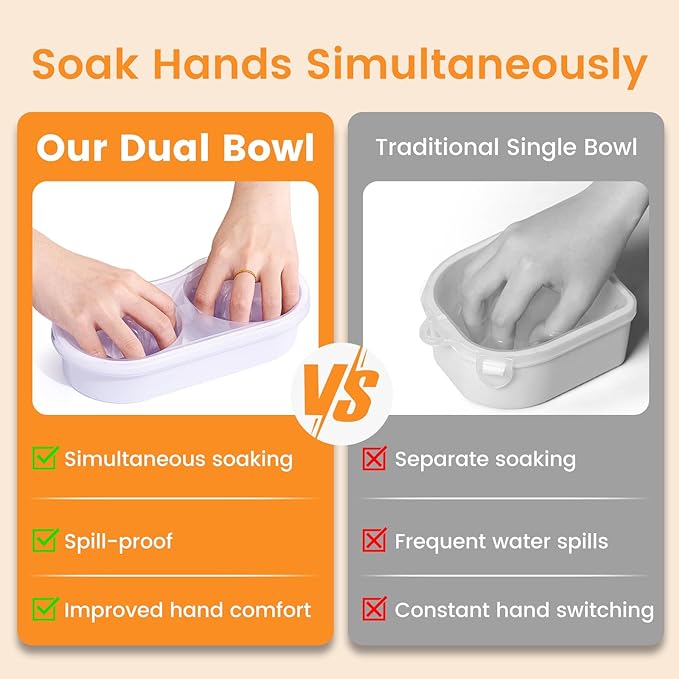 Dual Nail Soaking Bowl, Soak Off Gel Polish Remover Bowl for Home Users, Time Saver Manicure Bowl for Dip Powder/Gel/Acrylic Removal at Home & Salon, White