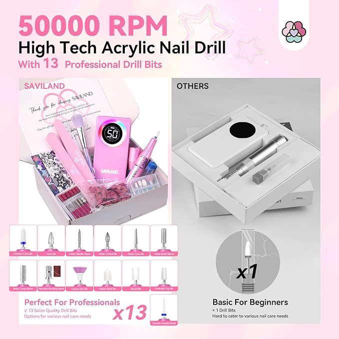 SAVILAND Professional Nail Drill Kit: 50000RPM Rechargeable Electric Nail File Machine E-File with 6000mAh Battery, Ceramic Bits and Stickers for Manicure Pedicure Shaping & Acrylic Removal Salon Use
