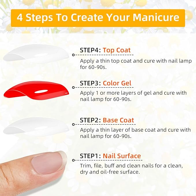 JODSONE 18ml Top Coat Gel Polish No Wipe High Gloss Shine Finish Long Lasting Gel Nail Polish Professional Manicure for Home DIY and Nail Salon