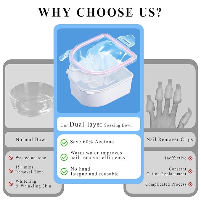Nail Soaking Bowl, IKOCO Gel Nail Polish Remover Kit with Manicure Bowl, Cuticle Oil, Easily Soak off Dip Powder Remover for Salon-Quality Results at Home, Pink