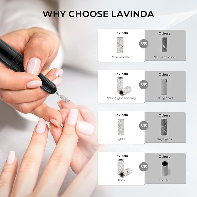 Lavinda Small Sanding Bands for Nail Drill with 3.1mm Mandrel Bit, 80 Piece Set Coarse Mini Sanding Bands Nail Drill Bits for Acrylic Nails Gel Manicures and Pedicures (80 Grit, Zebra)