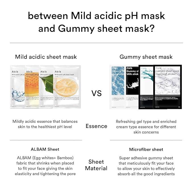 Abib Mild Acidic pH Sheet Mask Aqua Fit 10 Sheets I Intense Hydrating and Moisturizing Care for Dry and Dehydrated Skin