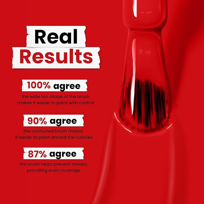 LONDONTOWN lakur Nail Polish - Chip-Resistant, Non-Toxic, Conditions & Hydrates Nails Glossy Vibrant Red, Londoner Love, .40 fl oz
