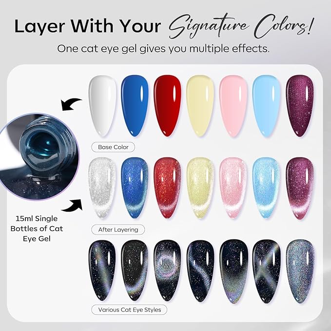 modelones Cat Eye Gel Nail Polish, 15ML Holographic 9D Glass Blue Cat Eye Glitter Multichrome Polish Peacock Blue Nail Polish with Magnet Soak Off Led Mani Top Coat Nail Art Gel DIY Salon Gift