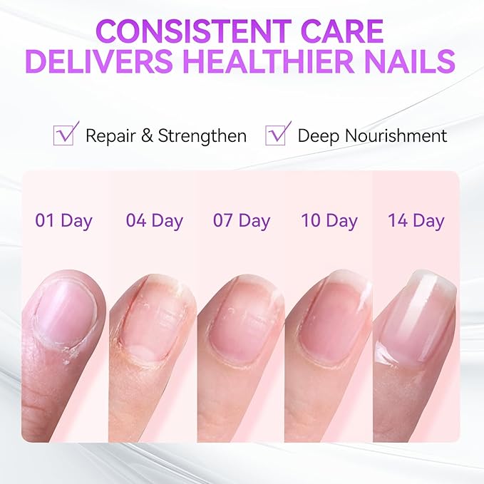 Gelike EC Nail Strengthener and Dehydrator Set: 15ml Natural Nail Hardener Extra Strong and Growth - Acid-Free Fast-Drying Formula - Professional Prep for Gel Polish Acrylic Nails