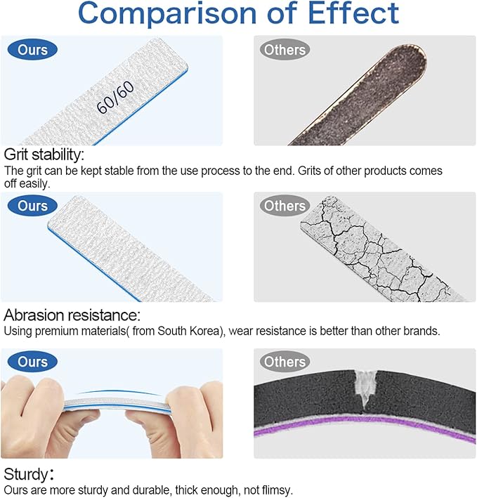 Nail Files 50pcs-Nail File 60/60 Grit for Acrylic Nails, Rough Nail Files Emery Boards for Artificial Nails, Fake Nails, Professional Double Sided Jumbo Zebra Nail File