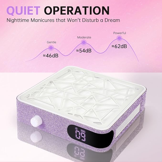 Nail Dust Collector, Powerful Vacuum Fan Vent Dust Collector Extractor Dust Suction Machine for Acrylic Nails Polishing, Nail Salon&Home, Purple Diamond