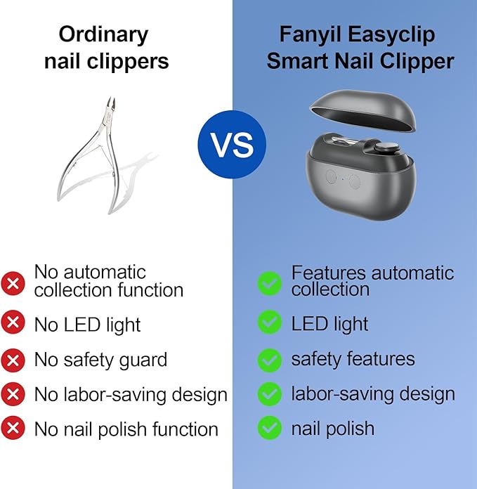Fanyil Easyclip Smart Nail Clipper, 2025 Upgraded 3-in-1 Automatic Nail Trimmer with LED Light and Clip Storage, Safer for Infants, The Elderly, and Adults (Grey)