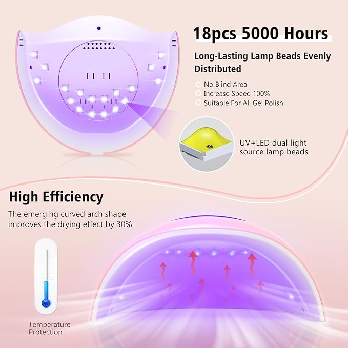 72W UV LED Nail Lamp Light Dryer for Nails Gel Polish with 18 Beads 3 Timer Setting & LCD Touch Display Screen, Auto Sensor, Professional Nails, Pink