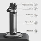 ENCOOL Insulated Water Bottle - Image 2