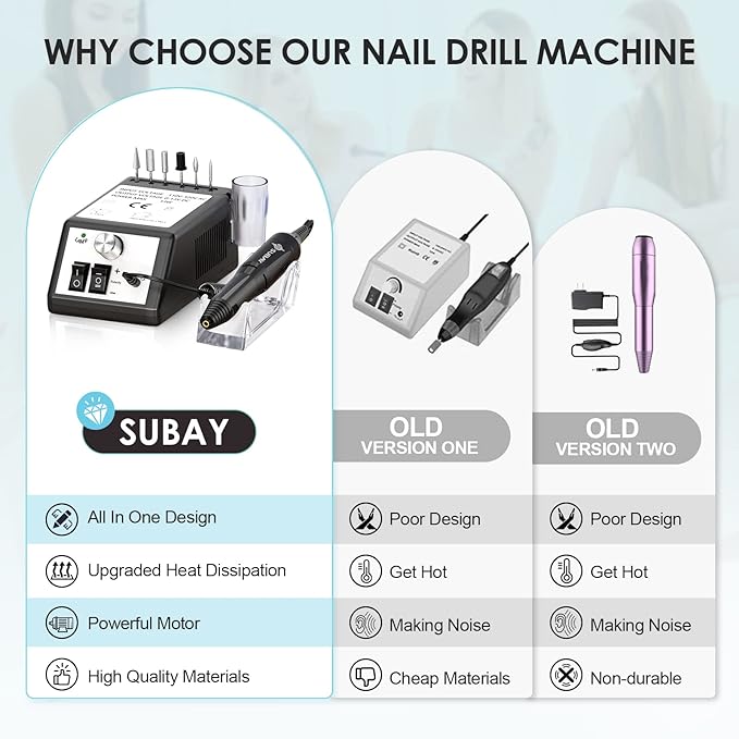 Professional Electric Nail Drill Machine Nail File Drill Set Kit for Acrylic Nails, Gel Nail, Nail Art Polisher Sets(Black)