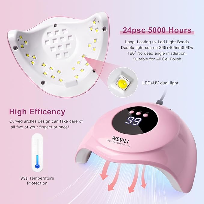 UV LED Nail Lamp, 72W Nail Dryer for Gel Polish with 24 LED Beads 3 Timer Setting, Professional Nail Light UV Nail Lamp for Gel Nails with Auto Sensor& LCD Screen