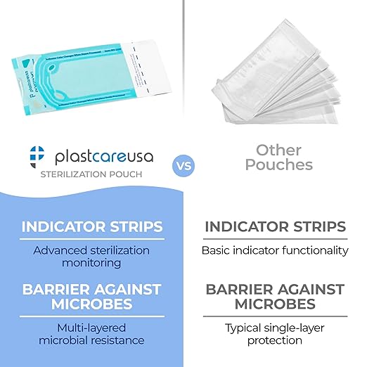1000 2.25 x 4 Inch Self Sterilization Autoclave Pouches for Cleaning Tools, Sterilizer Bags for Dental Offices, Pouch for Dentist Tools, 5 Boxes of 200