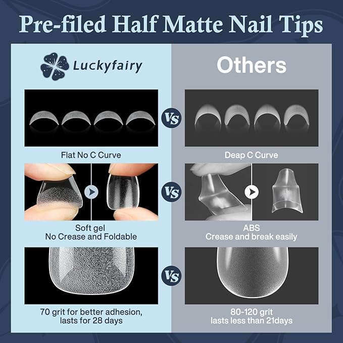 Luckyfariy Extra Short Coffin Nail Tips, 240Pcs Pre-shaped Half Matted Full Cover Ballerina Fake Nails Press on Extension, Soft Gel Clear Tips Home DIY Mani 12 Sizes
