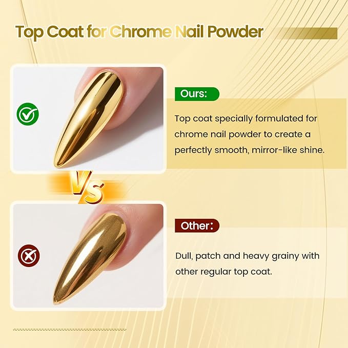 JODSONE Top Coat for Chrome Nail Powder - 16.5ml No Wipe Gel Top Coat for Rubbing Mirror/Chrome Nail Powders, Smooth Finish, High Gloss, U V/LED Curing Needed