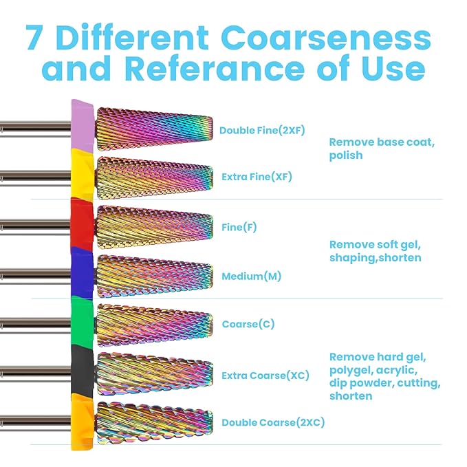 2xf 5 in 1 Nail Drill Bits, 16mm Tapered 3/32'' Professional Tungsten Carbide Bits for Efile, 2 Rotation for Electric Drill, Remove Thin Gel, Manicure Cuticle Gel Polishing, Techs Bits, Double Fine