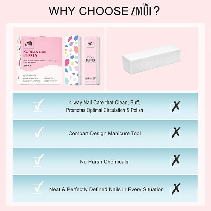 Pro Nail Buffer Block – 2 Pack Luxurious Shine Korean 4-Way Nail Buffing Block Pink – Natural Shine Nails – Manicure/Pedicure Tools for Home and Salon