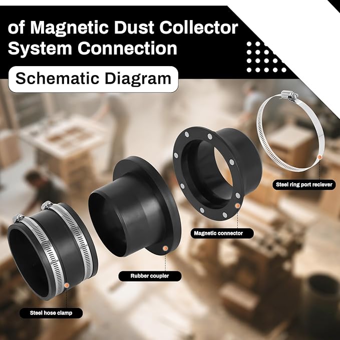 4" Magnetic Dust Collection Fittings 7-pack with Quick Connect Magnetic Fittings for Dust Collectors, Efficiently Transfer Hoses Between Machines
