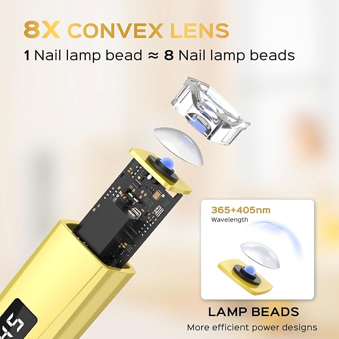 Handheld UV Nail Lamp, 5W Sparkly UV Light for Gel Nails, Portable LED Nail Lamp, Mini Nail Dryer with LCD Screen, USB Nail Light for Fast Curing (Gold)