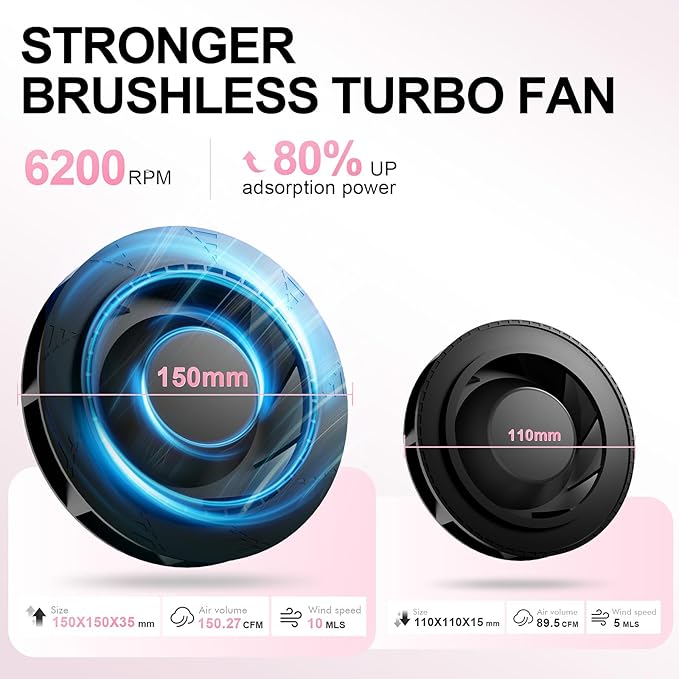 L'UGX Nail Dust Collector Rechargeable with 2 Reusable Filter, Professional Dust Collector Nail Tech Fan Extractor Powerful Suction Vacuum Dust Collector for Nails, Perfect for Home Salon Use