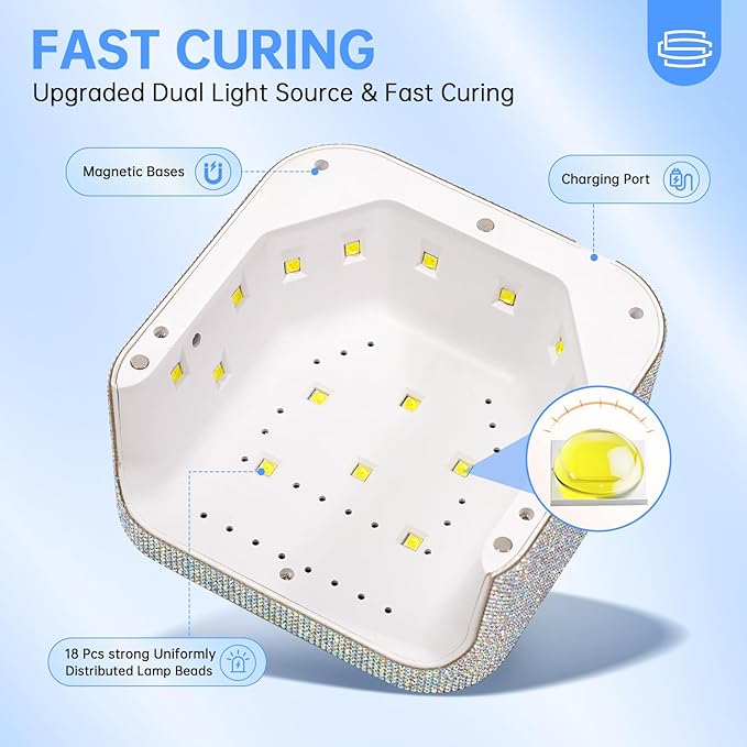 UV Nail Lamp, CHRISTINE SHELLY UV Light for Gel Nails, 48W Plug-in Mini Diamond Nail Lamp Nail Dryer with Touch Control Auto Sensor and 3 Timer Settings Nail Light Curing Lamp, Home