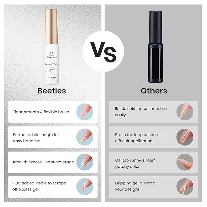 Beetles White Gel Liner Nail Polish 7ml French Tip Gel Polish White Nail Art Painting for Thin Line Nails Design Nails Stuff Soak off Uv Lamp Manicure Salon Gifts for Women