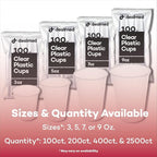 Dealmed 5 oz Plastic Cups - Image 6