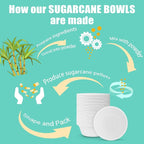 JINVOGREEN 200 Count 16 oz Paper Bowls, Disposable Compostable Bowls, Heavy - Image 9