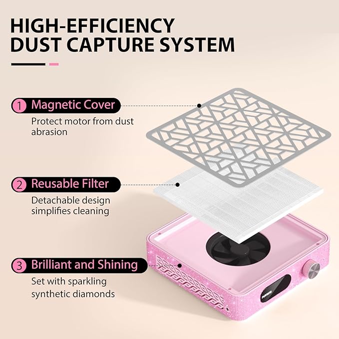 Nail Dust Collector, Powerful Vacuum Fan Vent Dust Collector Extractor Dust Suction Machine for Acrylic Nails Polishing, Nail Salon,Pink Diamond